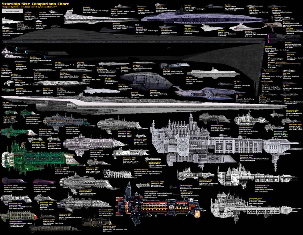 starwars_and_wh40k_ships_2_by_dirkloechel-d39j5n5
