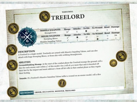 treelord age of sigmar