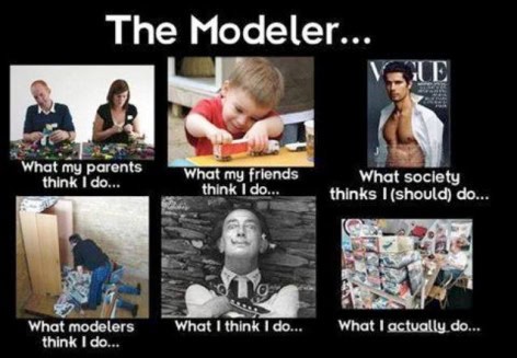 the modeler