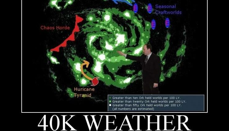 40k weather meme