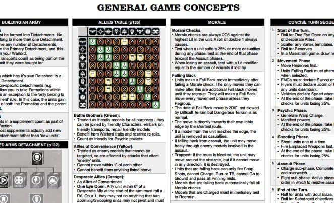 40k 7th edition 8th quick reference sheets rules