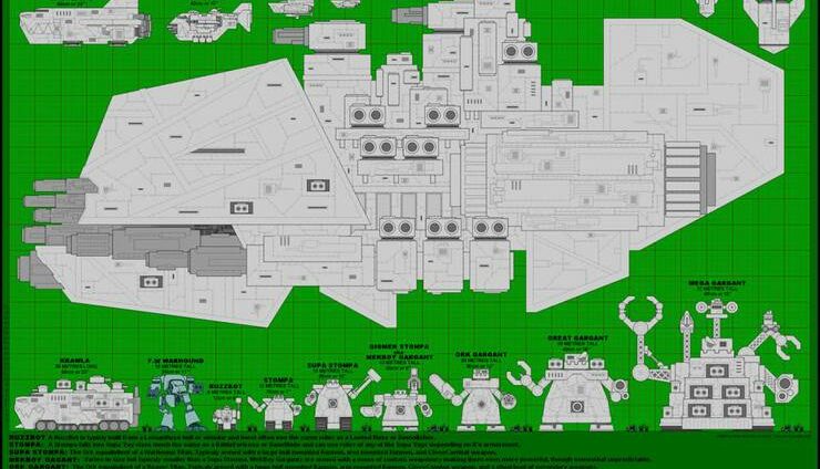 how big are your ORKS