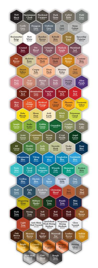 Army Painter Paint Conversion Chart