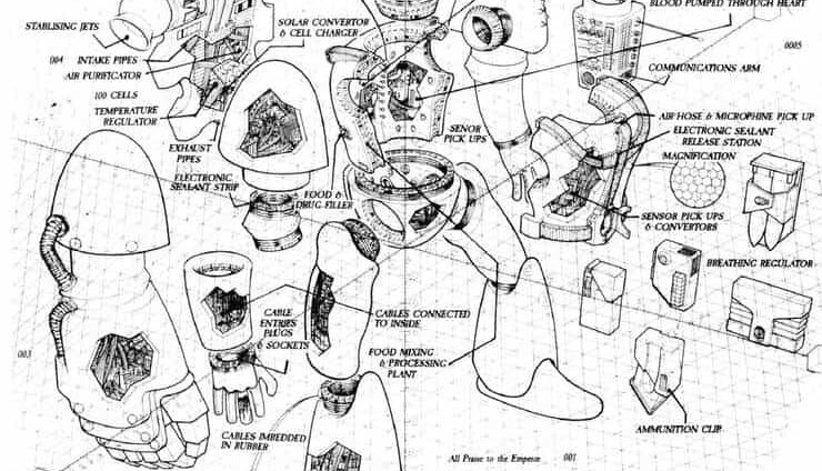 anatomy of power armor space marine