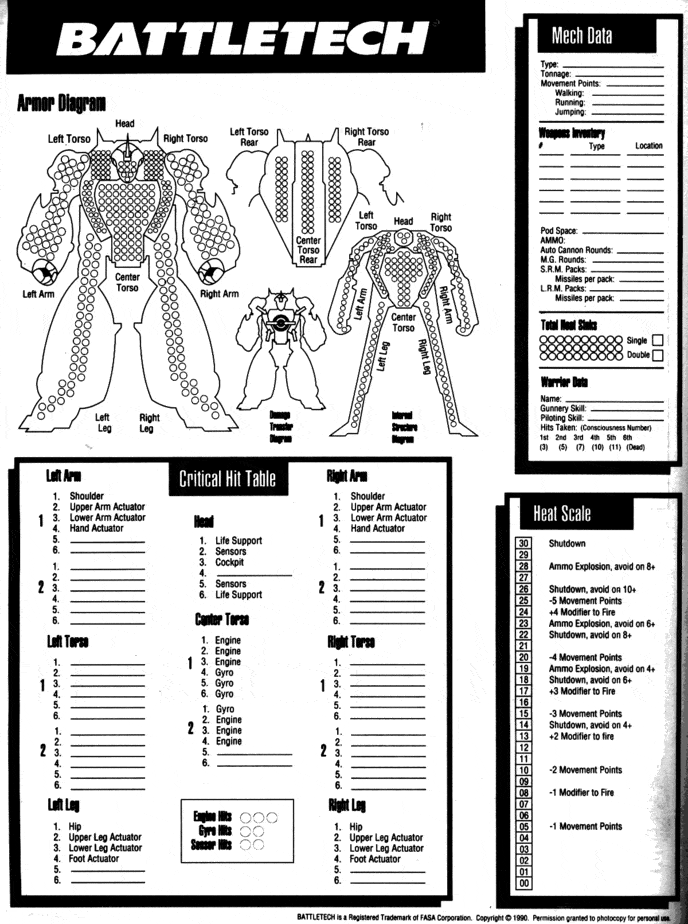 battletech record sheets letters next to weapons