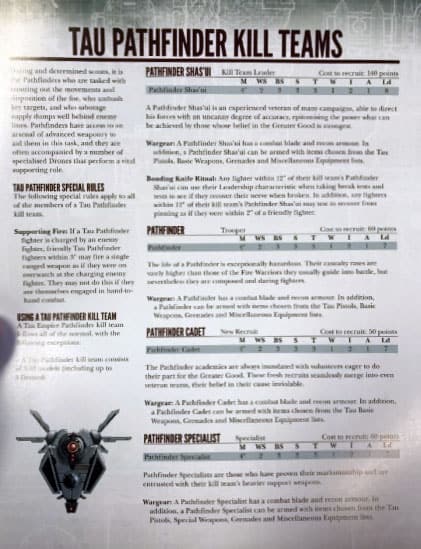 Shadow War Armageddon Rules Download