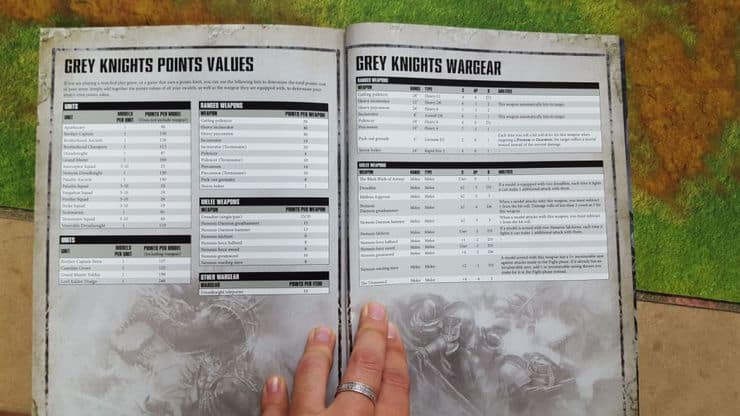 Draigo Returns: 8th Edition Rules For Grey Knights