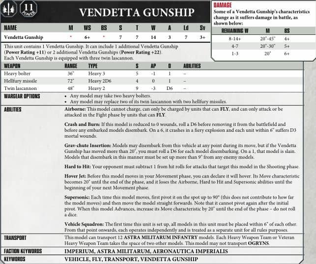 Vulture & Vendetta 8th Rules Datasheets SPOTTED