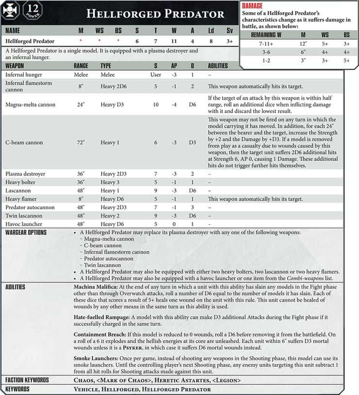 point cost sicaran battle tank rules 8th edition