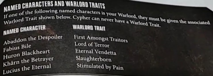 Named Character Chaos warlord list