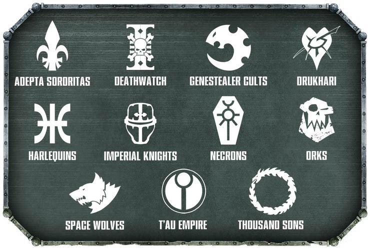 40k’s Top 5 ITC Super Factions Aren’t Quite What You Think!