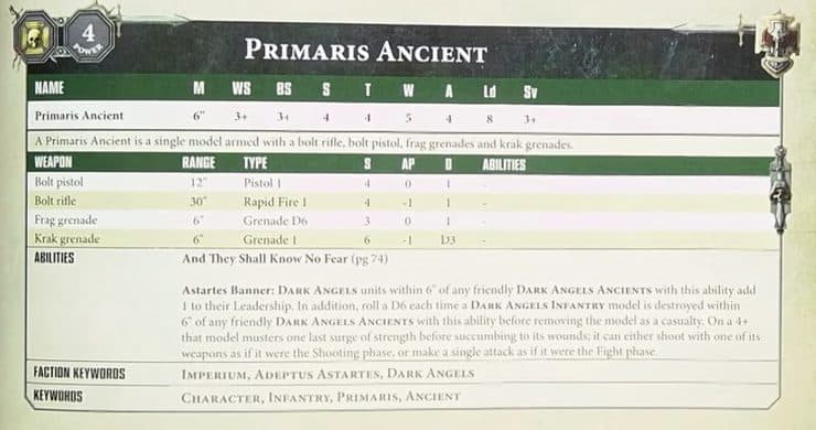 primaris ancient