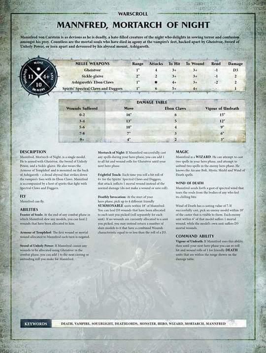 Manfreed Warscroll