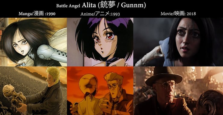 Alita Battle Angel: From Manga to Movie