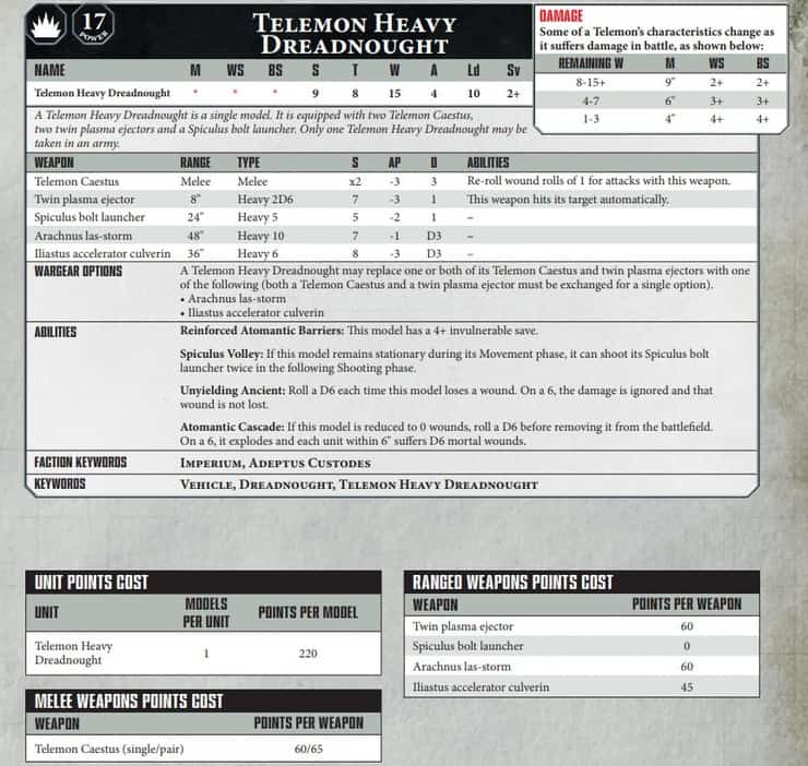 New 40k Rules Releases From Forge World Spikey Bits