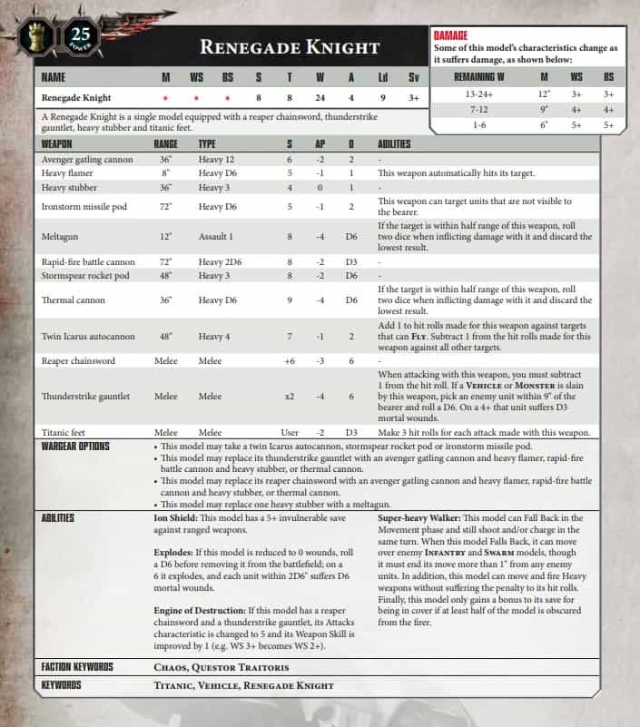 Chaos Renegade Knights Index REVEALED - Spikey Bits - 705 x 801 jpeg 178kB