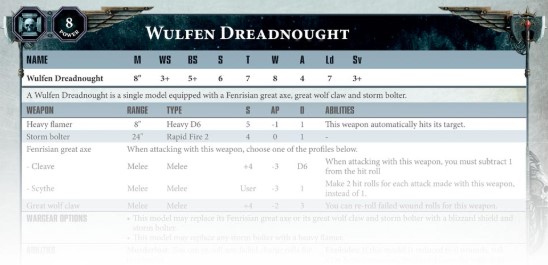 wulfen dreadnought