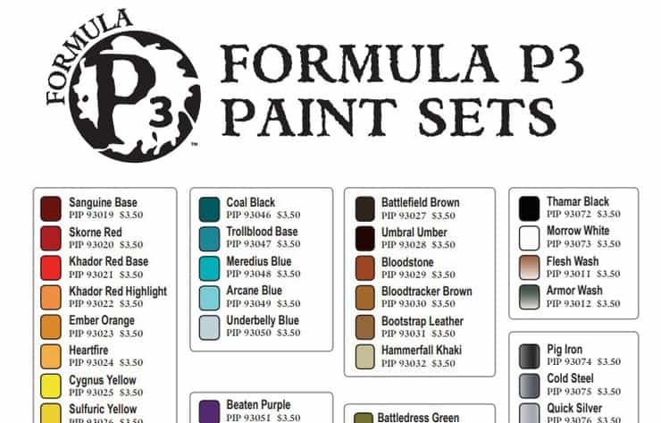 No Label Top Miniature Paint Color Conversion Charts Spikey Bits