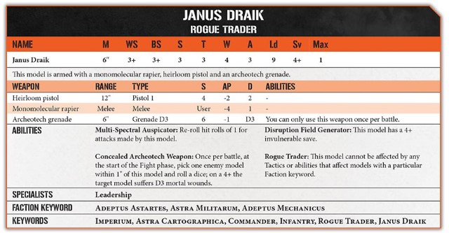Hero Janus Draik Card Warhammer 40k Quest Blackstone Fortress Kill Team
