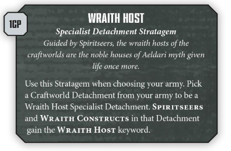 wraith host