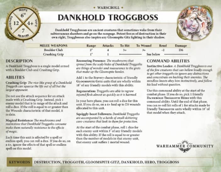 dankhold troggboss rules