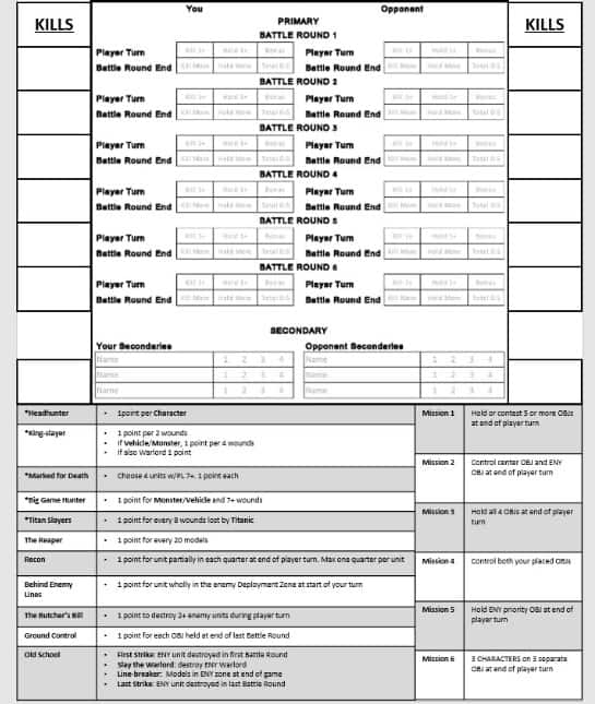 Play 40k Smarter Free ITC Tracker Sheet Download