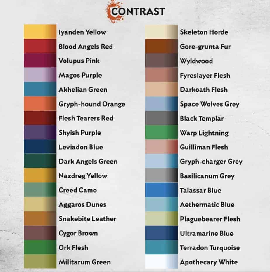 Complete Citadel Paints Range Shades Base Layer Contrast Dry Warhammer
