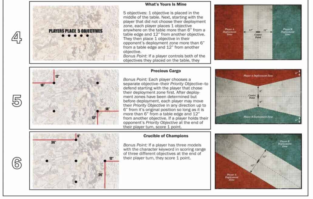 Free ITC Tracker Sheet Download Play 40k Smarter 