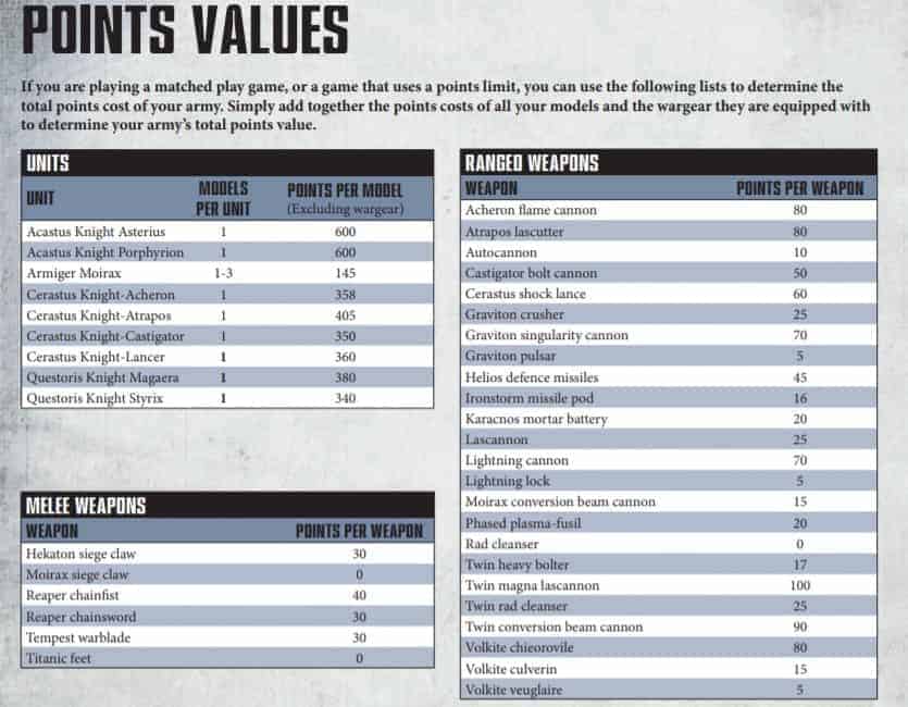Warhammer 40k Points Chart