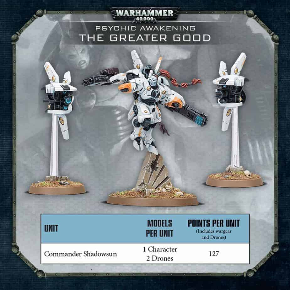 shadowsun point costs tau greater good