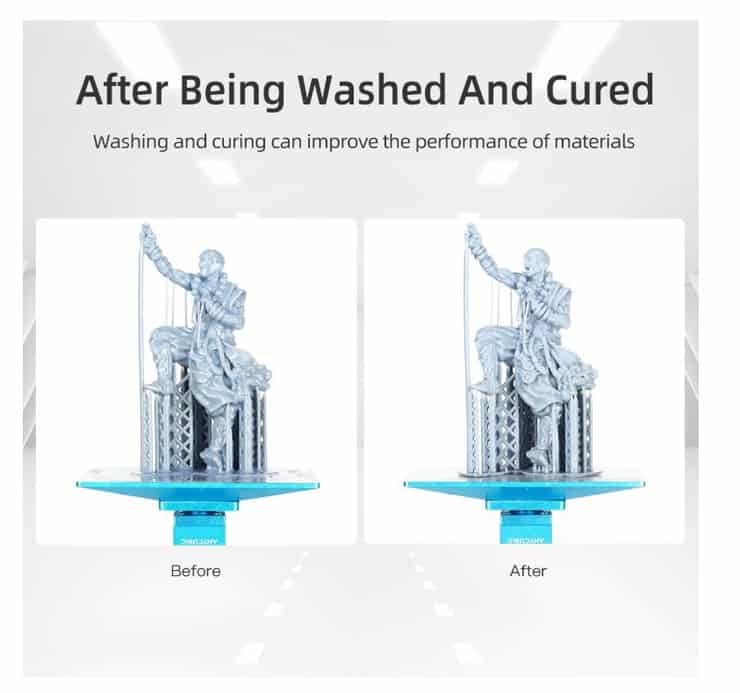 Post-processing resin prints: Anycubic Wash and Cure vs Wash and