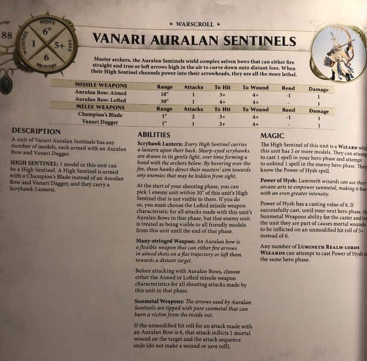 Age of Sigmar Lumineth Realm lords Bits Auralan Venari Sentinel Hawk w/Arm