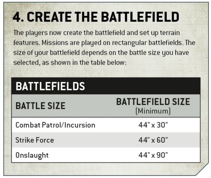 9th edition table size