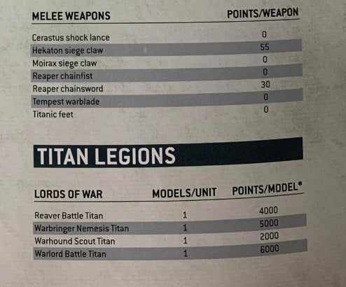 forge world imperial knights points 2