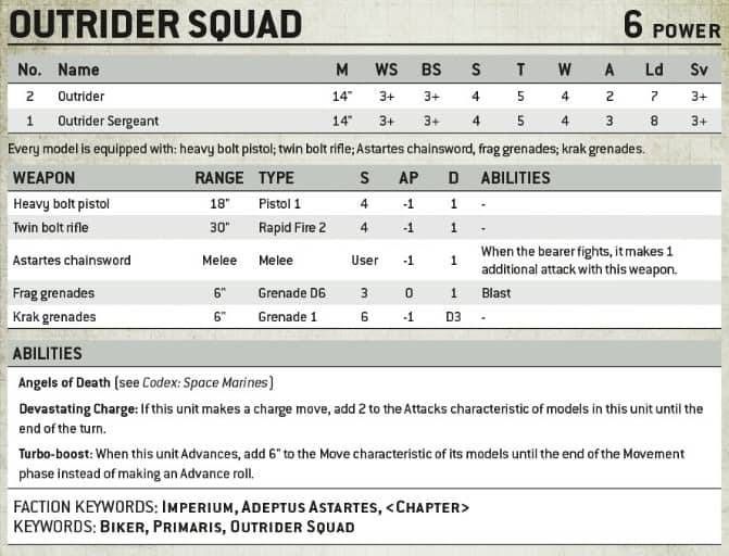 Outrider Squad Stats