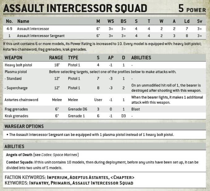 Assault Intercessor Squad stat