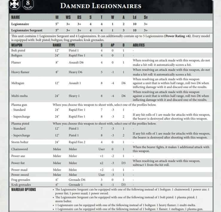 Units We Want Back in 9th 40k: Legion of The Damned