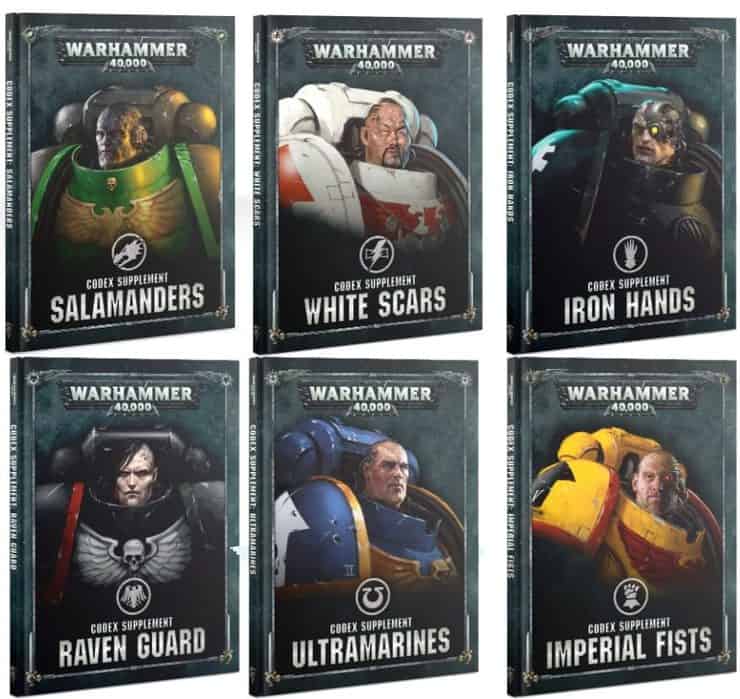 Warhammer 40k 9th Edition Codex Release Dates Guide