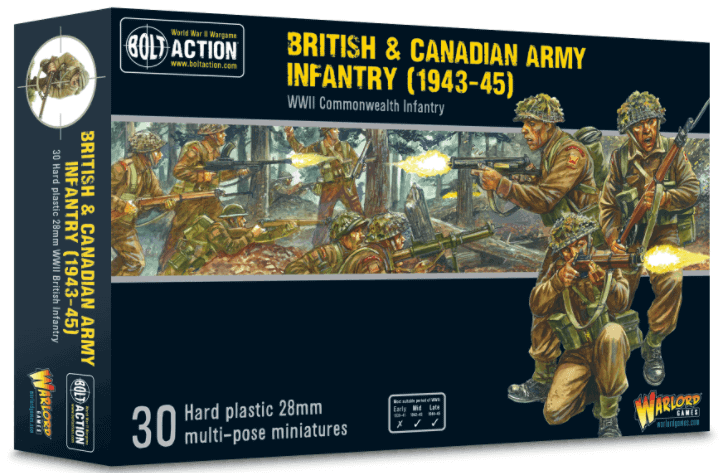 British and Canadian Army