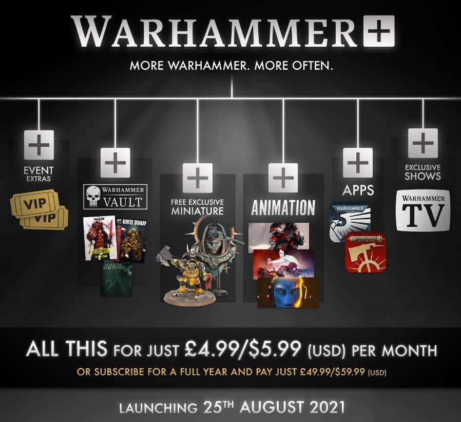 After Topping $200 a Model This is GW's New Sales Strategy