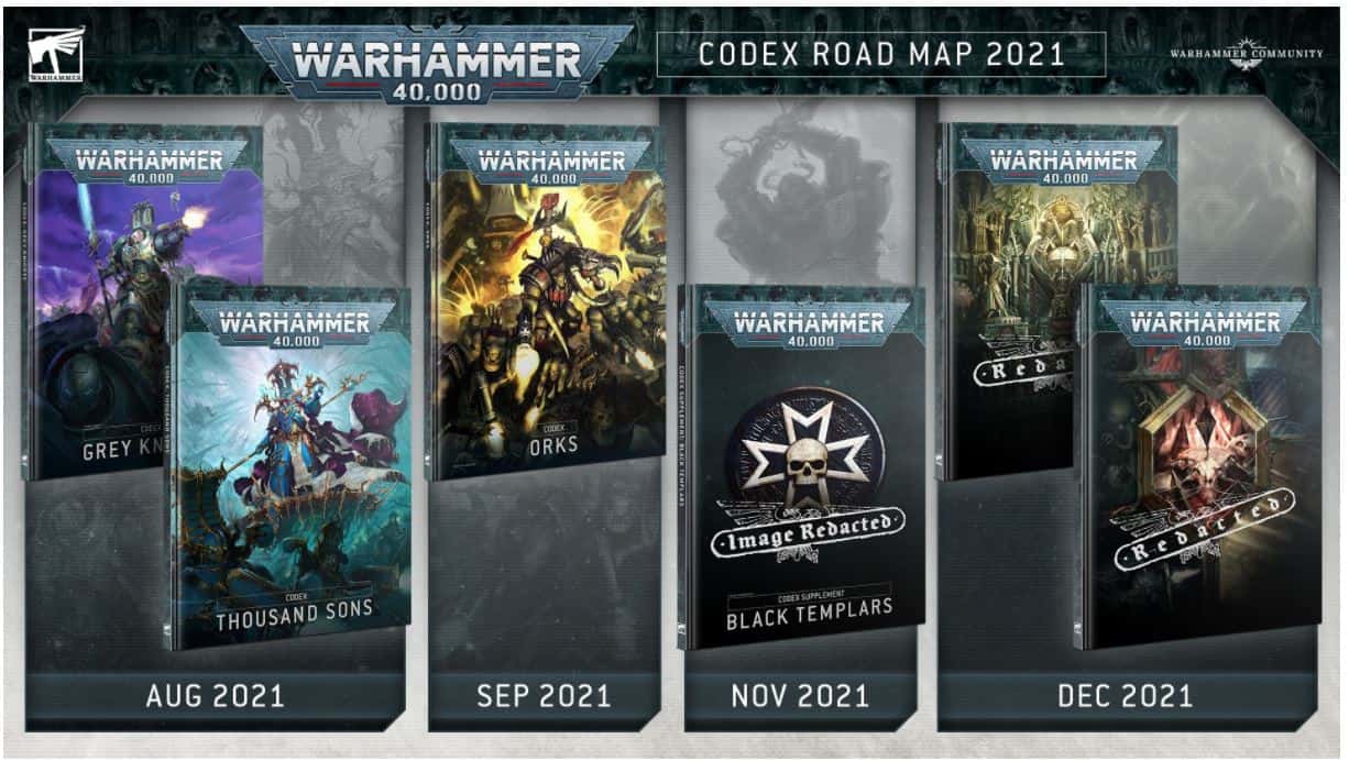Codex release roadmap 2021 40k