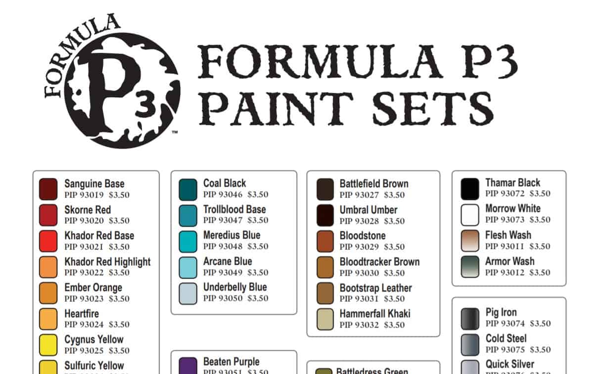 model paint cross reference chart