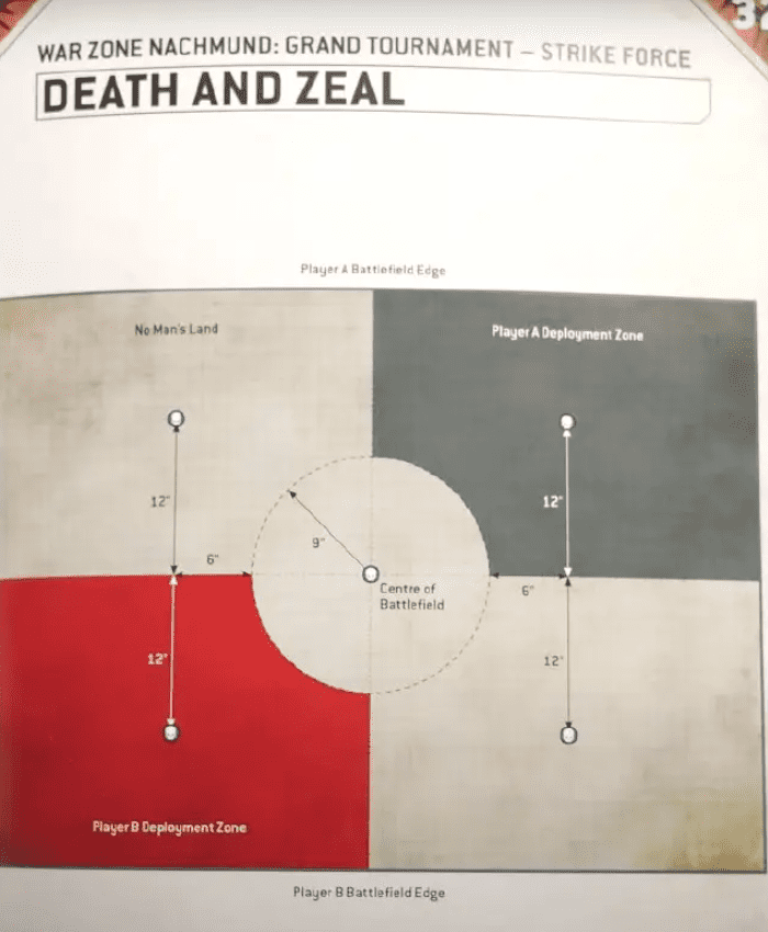 Death and Zeal 2