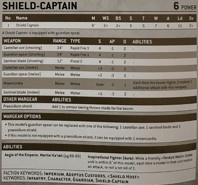 shield captain datasheet