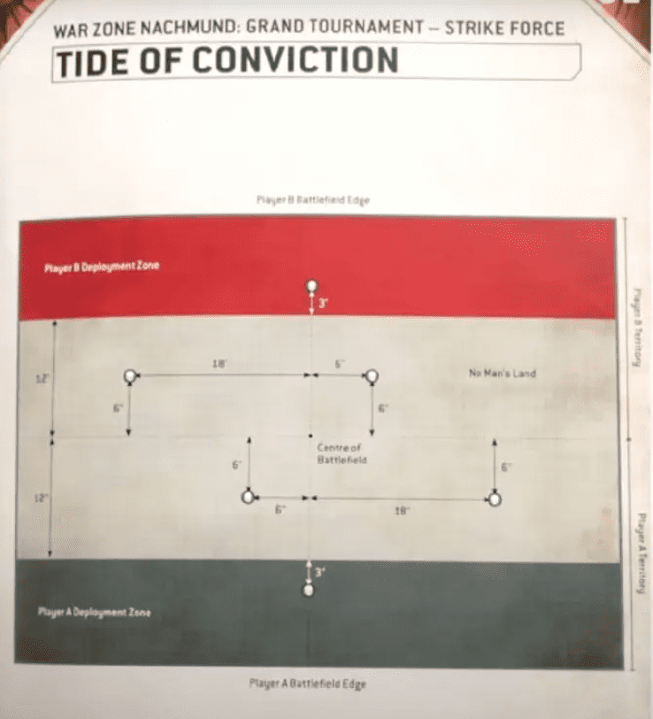 Tide of Conviction