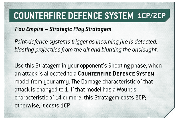 Counterfire Defense System