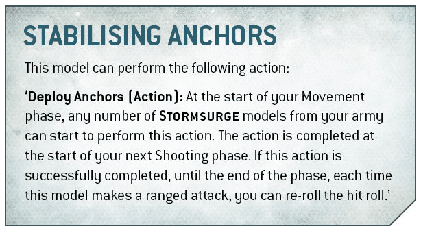 Stabilizing Anchors