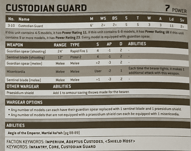 Custodian Guard datasheet