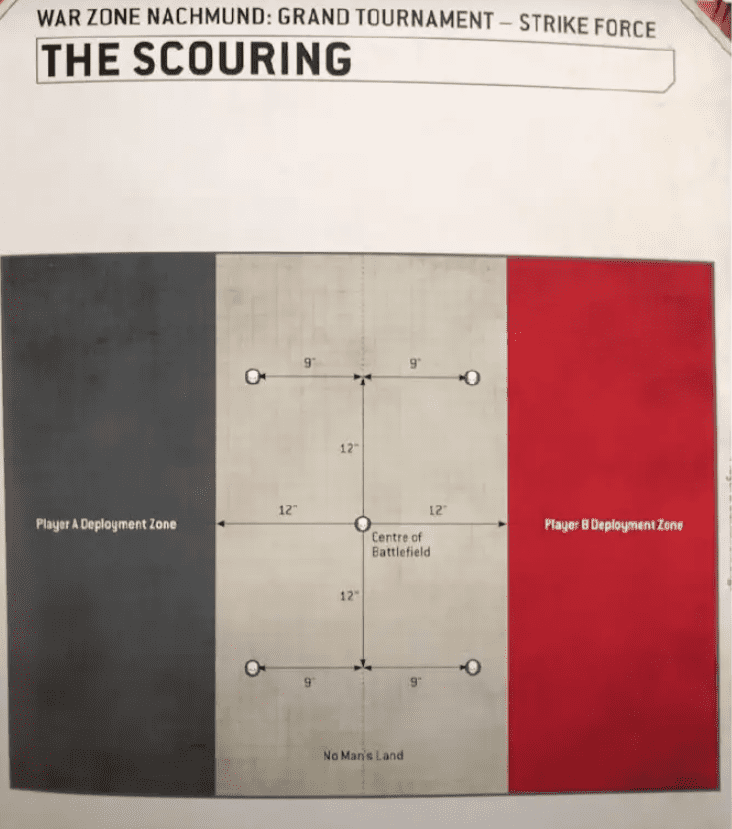 the Scouring 2