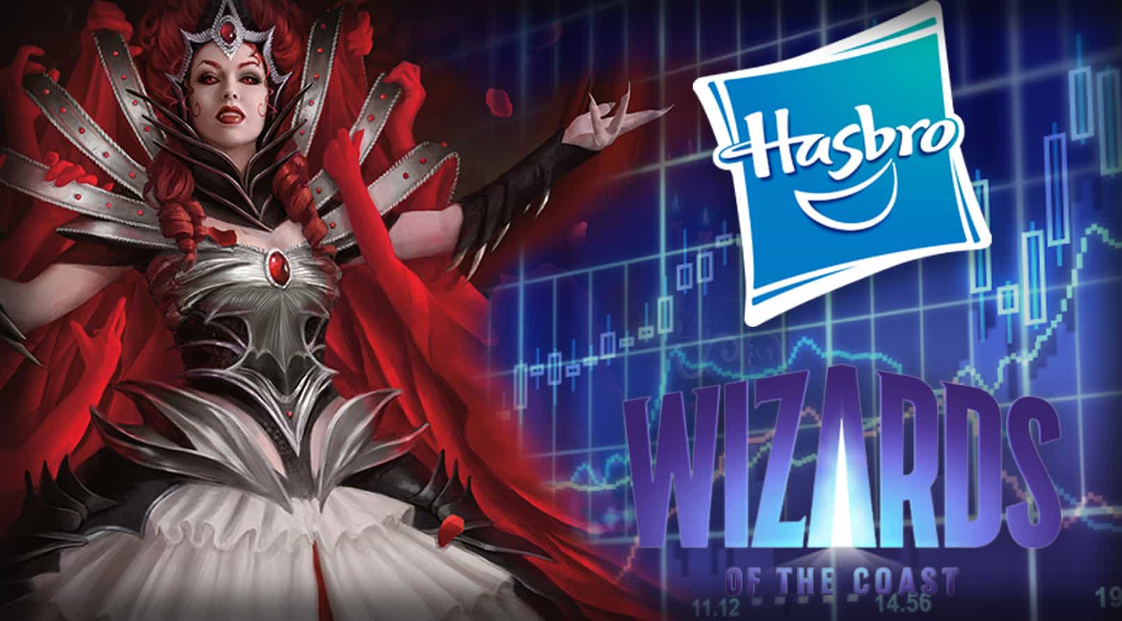 wizards-hasbro-stock-price